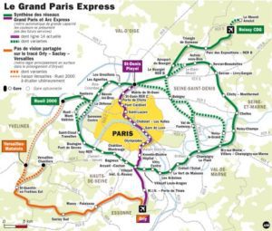 Projet du grand paris 2017 2042