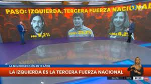 Castigo al gobierno y muchos interrogantes fr34